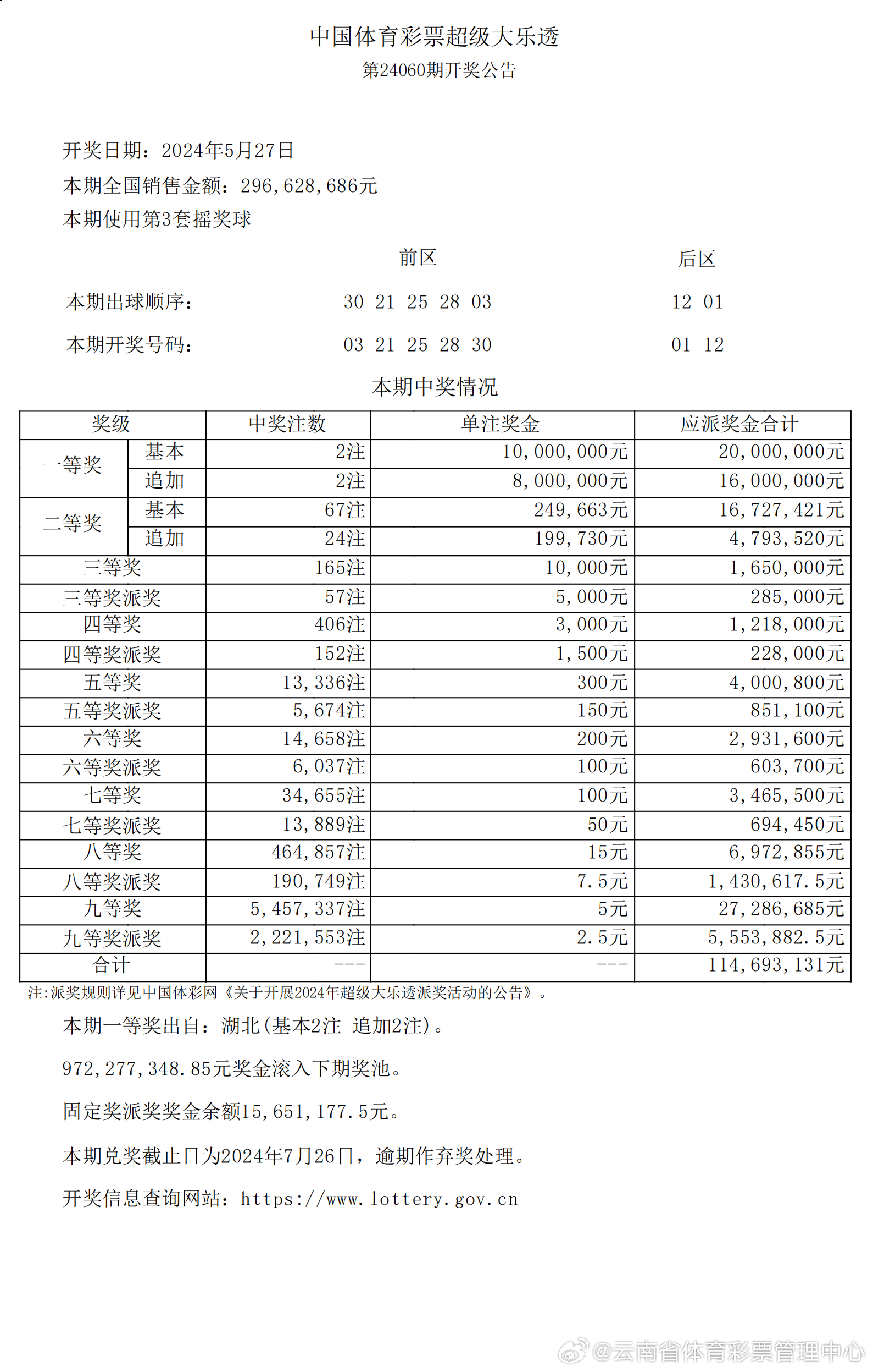 揭秘新奧歷史開獎結(jié)果，未來走向預(yù)測與趨勢分析（至2025年），揭秘新奧歷史開獎結(jié)果及未來趨勢展望（至2025年分析）