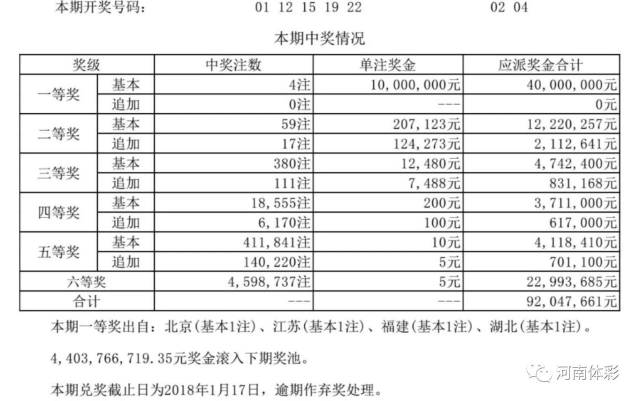 揭秘新奧歷史開(kāi)獎(jiǎng)結(jié)果公布，走向未來(lái)的幸運(yùn)之門（2025年回顧），揭秘新奧歷史開(kāi)獎(jiǎng)結(jié)果，幸運(yùn)之門開(kāi)啟，展望未來(lái)（2025年回顧）