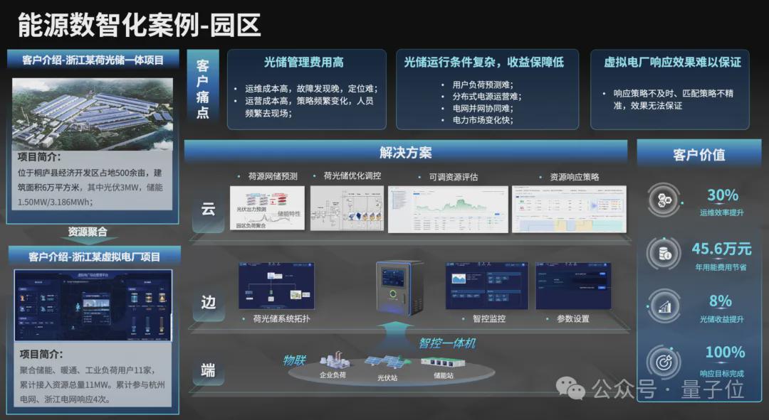 新奧2025資料大全，全面解析與深度探索，新奧2025資料大全，全面解析與深度探索揭秘