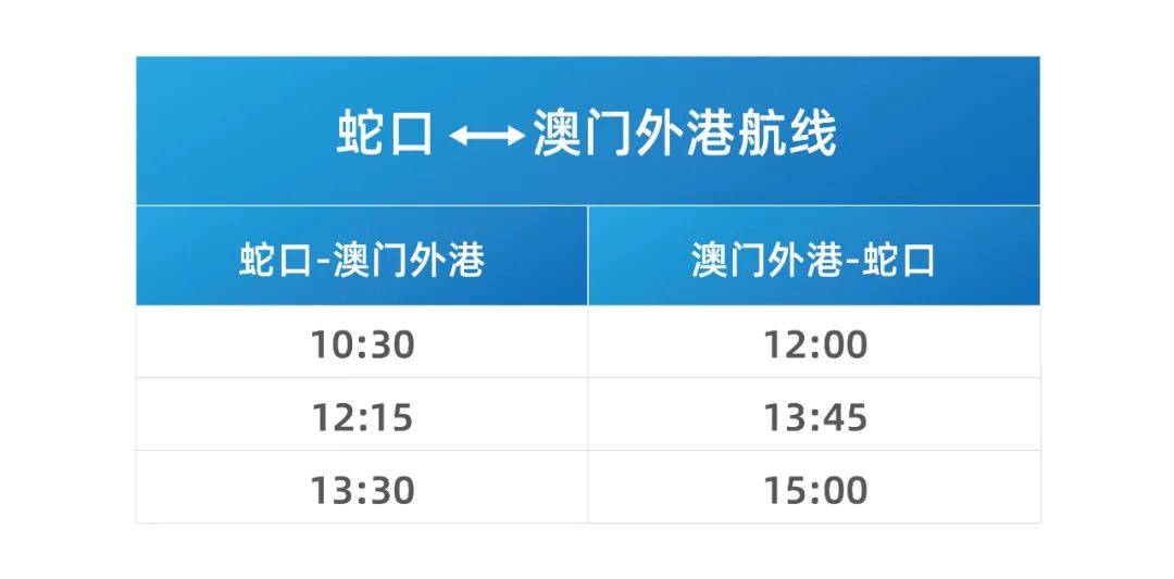 新澳門號碼記錄查詢2025，全面解析與實(shí)用指南，澳門號碼記錄查詢解析與實(shí)用指南（2025版）