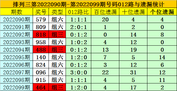 澳門一碼一碼精準預測，揭秘A07版預測準確率背后的秘密，澳門一碼精準預測揭秘，A07版預測準確率背后的真相探索