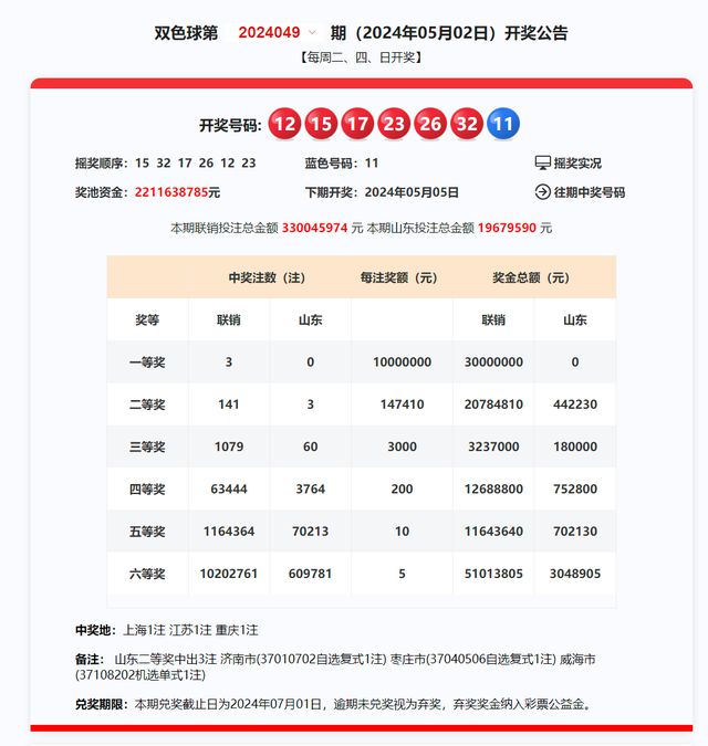 探索2025新奧歷史開獎(jiǎng)記錄，一場數(shù)字盛宴的回顧與展望，回顧與展望，2025新奧歷史開獎(jiǎng)記錄的數(shù)字盛宴