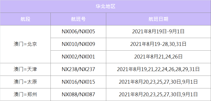 澳門2025最新碼表，全面解讀與SEO優(yōu)化策略，澳門2025最新碼表全面解讀與SEO策略優(yōu)化指南