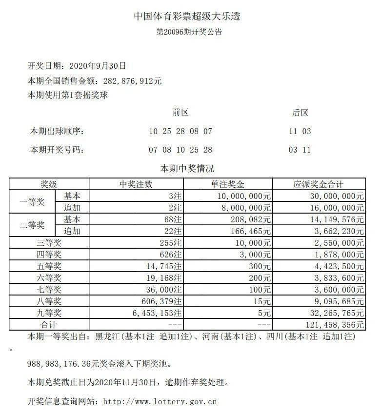 新澳六開彩天天開好彩資料解析，1783期精彩回顧與展望，新澳六開彩1783期精彩回顧與展望，天天好彩資料解析