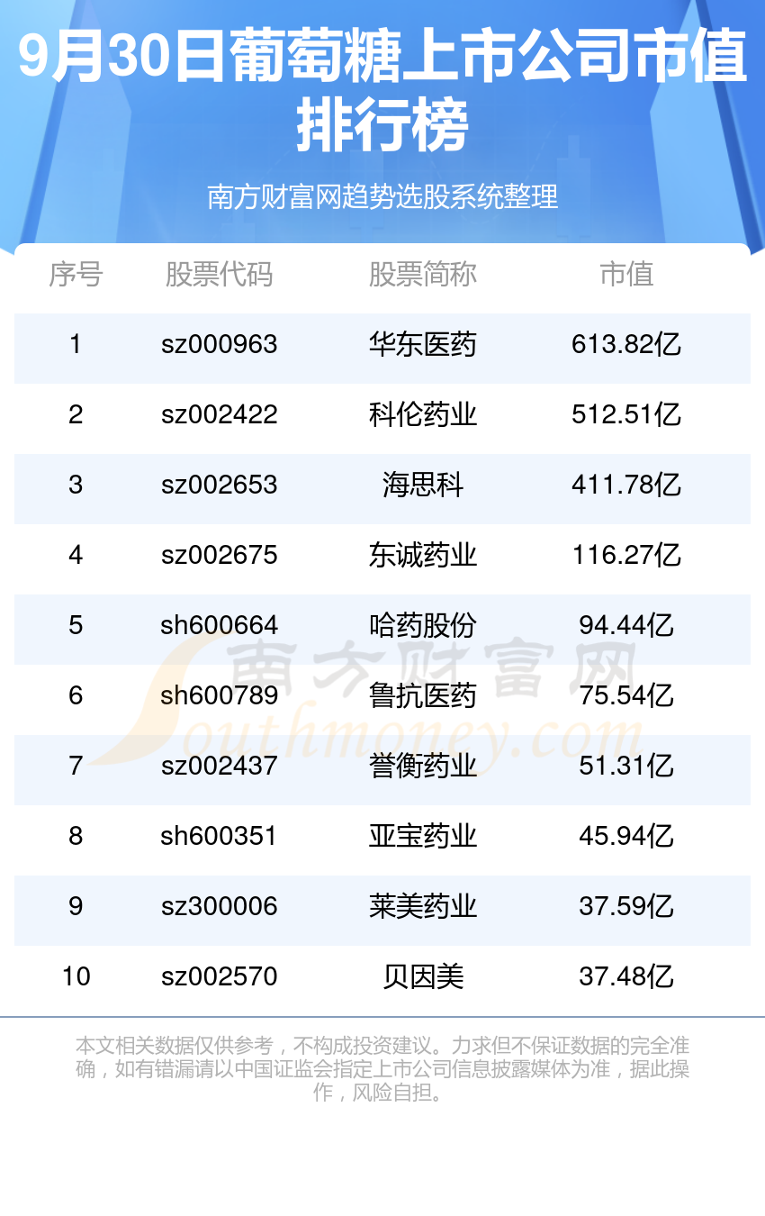 新聞咨詢 第37頁