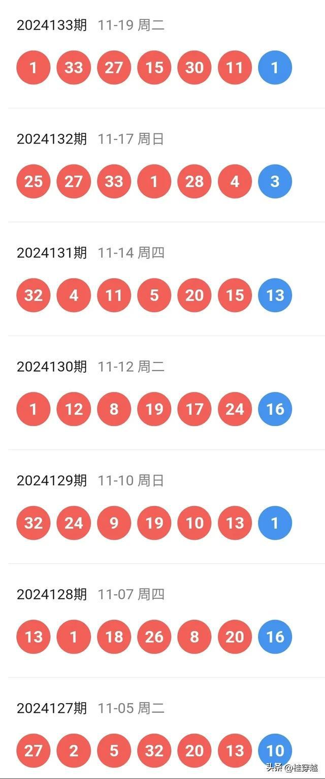 熱點 第41頁