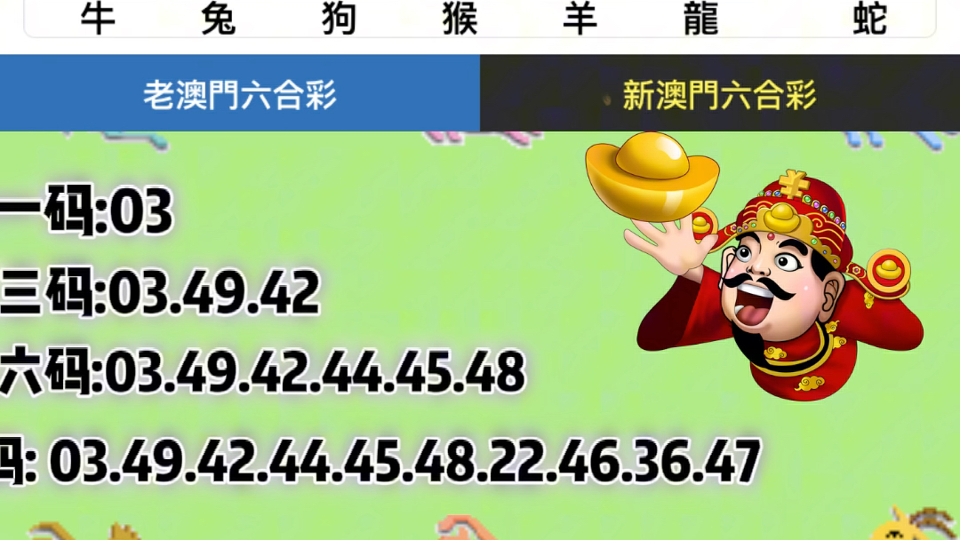 新澳門生肖走勢圖精準(zhǔn)預(yù)測——揭秘未來運勢走向，新澳門生肖走勢圖精準(zhǔn)預(yù)測，揭秘未來運勢奧秘