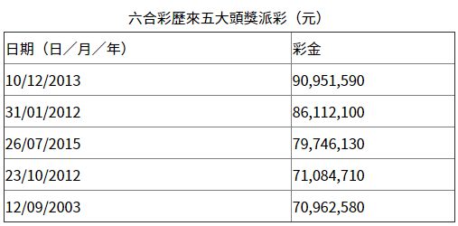 香港彩票開獎(jiǎng)結(jié)果最新資訊，揭秘4887鐵算彩票背后的秘密，揭秘香港彩票最新開獎(jiǎng)結(jié)果，4887鐵算彩票背后的秘密揭曉