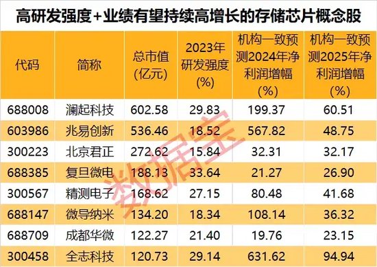 揭秘2025年天天彩精準(zhǔn)資料，掌握未來彩票走向的秘訣，揭秘未來彩票走向，2025年天天彩精準(zhǔn)資料大揭秘！