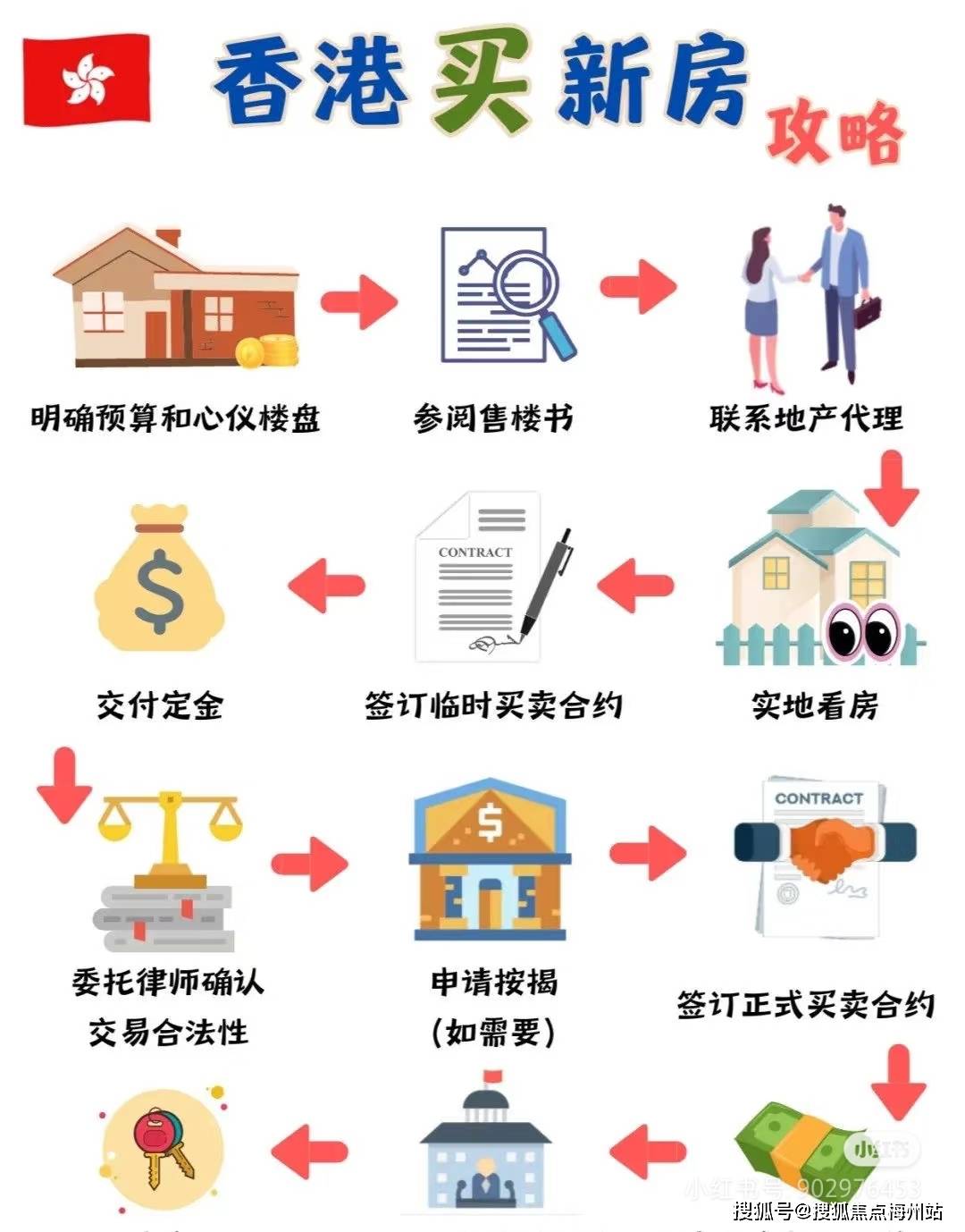 揭秘4949香港最快開獎六盒寶典，獨家秘笈助你贏取大獎！，揭秘香港最快開獎六盒寶典，獨家秘笈助你贏大獎！