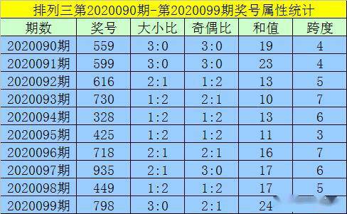 澳門一碼精準預測