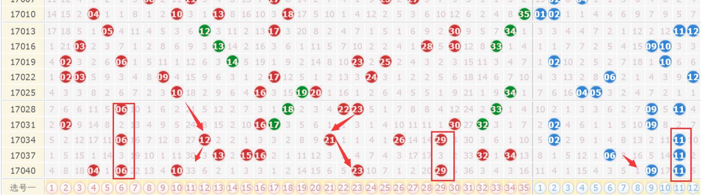 今晚澳門9點(diǎn)35分開獎(jiǎng)號(hào)碼，探索彩票背后的秘密與策略，彩票背后的秘密與策略，今晚澳門9點(diǎn)35分開獎(jiǎng)號(hào)碼揭曉
