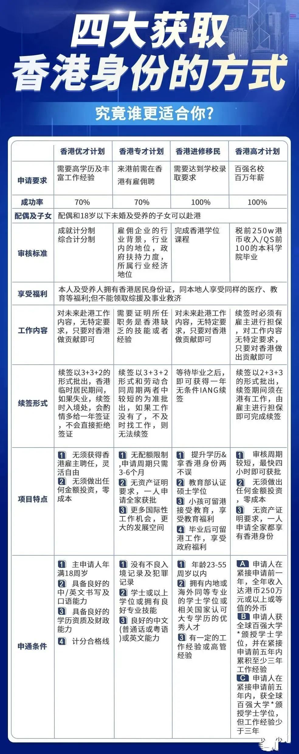 香港三期必開一期免費百，深度解析與探索，香港三期必開一期免費百，深度解析與獨家探索