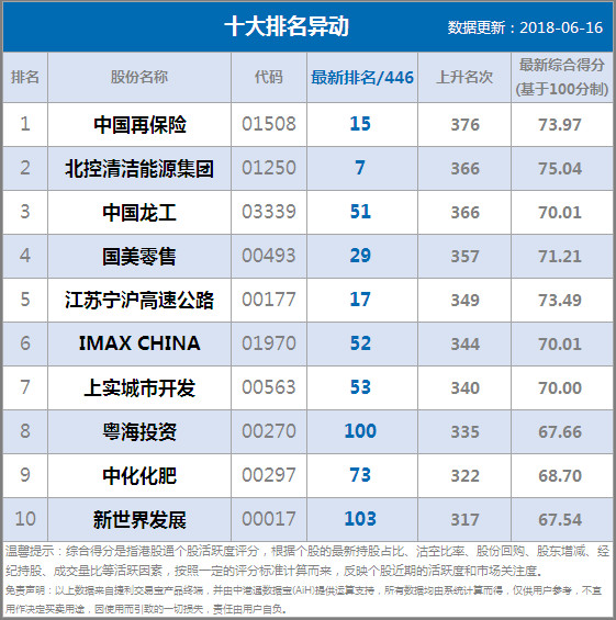 新聞咨詢 第33頁