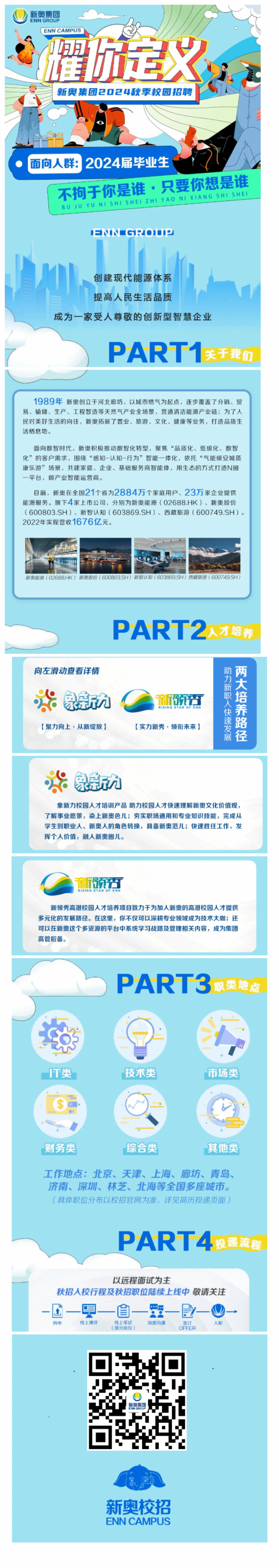 新奧集團2025年全年資料概覽，新奧集團2025全年資料概覽