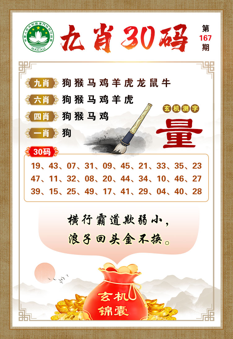 澳門今晚開三肖兔羊蛇，揭秘生肖運(yùn)勢(shì)與風(fēng)水預(yù)測(cè)，澳門今晚生肖運(yùn)勢(shì)揭秘，兔羊蛇三肖與風(fēng)水預(yù)測(cè)大揭秘