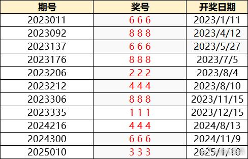澳門特馬今晚開獎138期，樂觀的ZJ6812.247與彩民的期待，澳門特馬第138期開獎，彩民期待與樂觀的ZJ6812.247揭曉結(jié)果