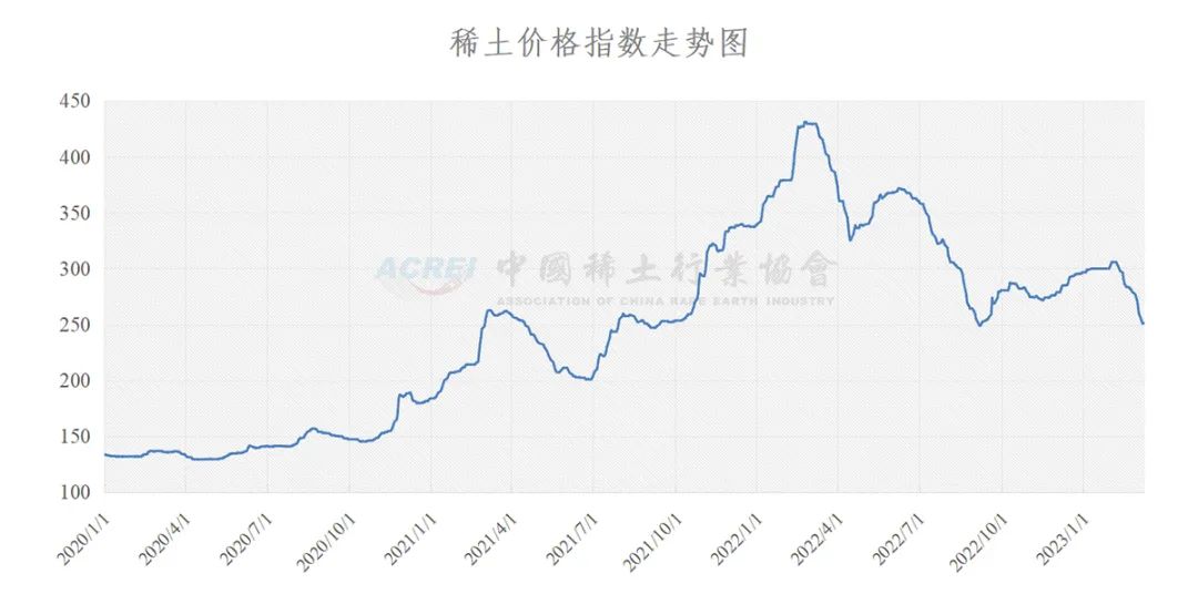 揭秘新奧歷史開(kāi)獎(jiǎng)記錄走勢(shì)圖，預(yù)測(cè)未來(lái)的趨勢(shì)與策略（至2025年），揭秘新奧歷史開(kāi)獎(jiǎng)記錄走勢(shì)圖，預(yù)測(cè)未來(lái)趨勢(shì)與策略至2025年詳解