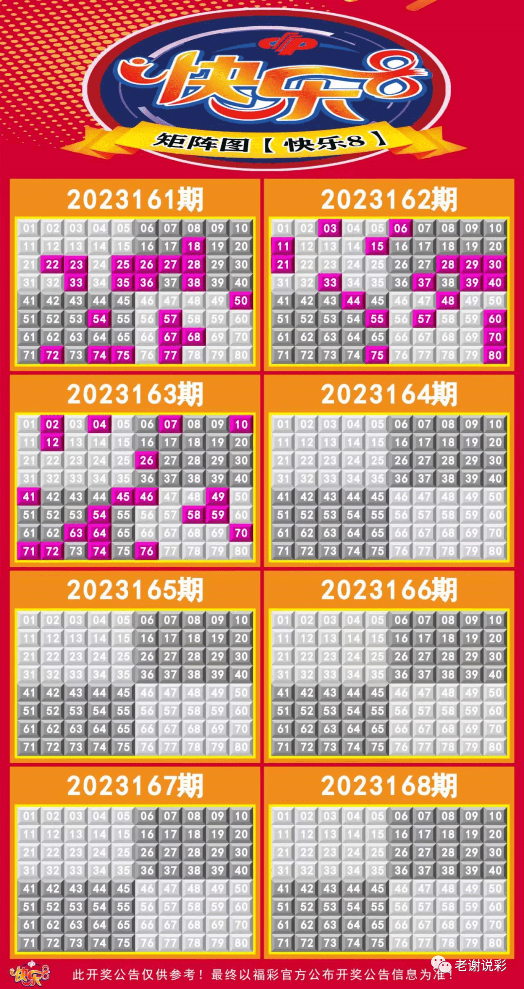 新澳門彩走勢圖今天最新，探索彩票走勢的奧秘與策略，探索最新澳門彩走勢圖的奧秘與策略