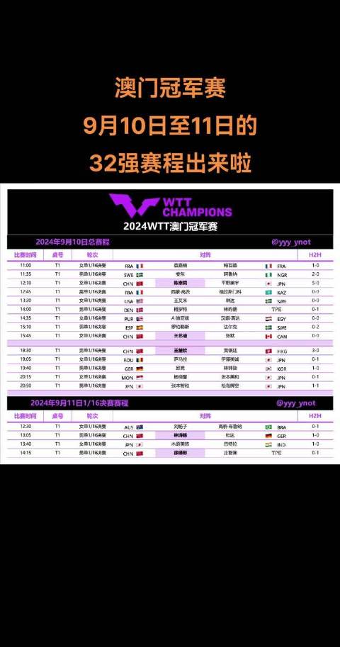 新澳門今晚開什么，9點31分的期待與揭秘，澳門今晚9點31分期待揭曉，神秘數字與揭秘之旅