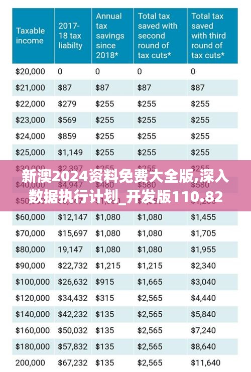 2025新澳原料免費(fèi)大全——探索最新原料資源，助力行業(yè)創(chuàng)新與發(fā)展，2025新澳原料大全，探索最新資源，推動行業(yè)創(chuàng)新與發(fā)展