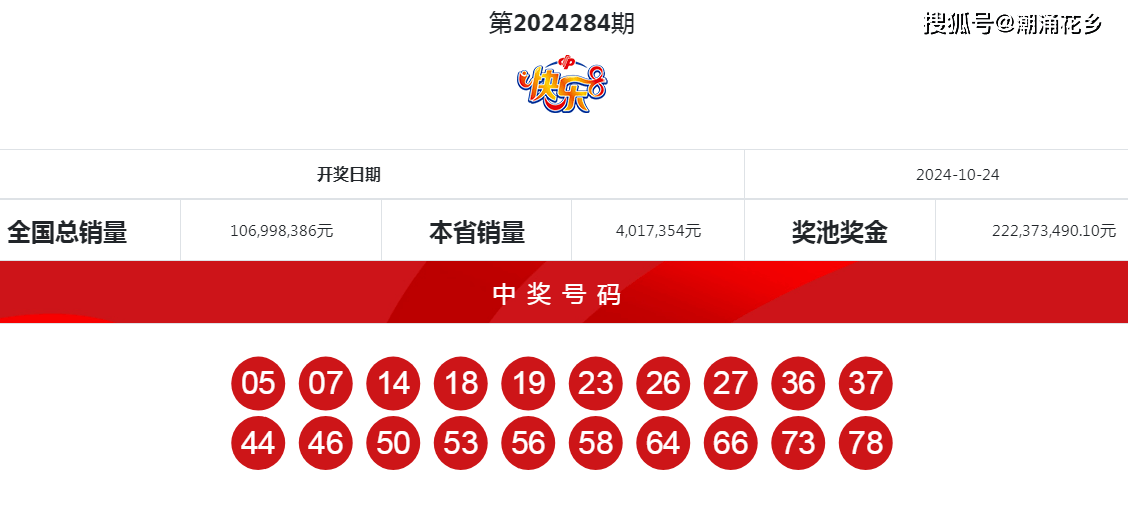 揭秘4949494949最快開獎結(jié)果——最新開獎動態(tài)與解析，揭秘最新開獎動態(tài)，4949494949最快開獎結(jié)果解析
