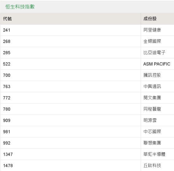 如何查詢2025新奧開彩記錄——全面指南，全面指南，如何查詢2025新奧開彩記錄