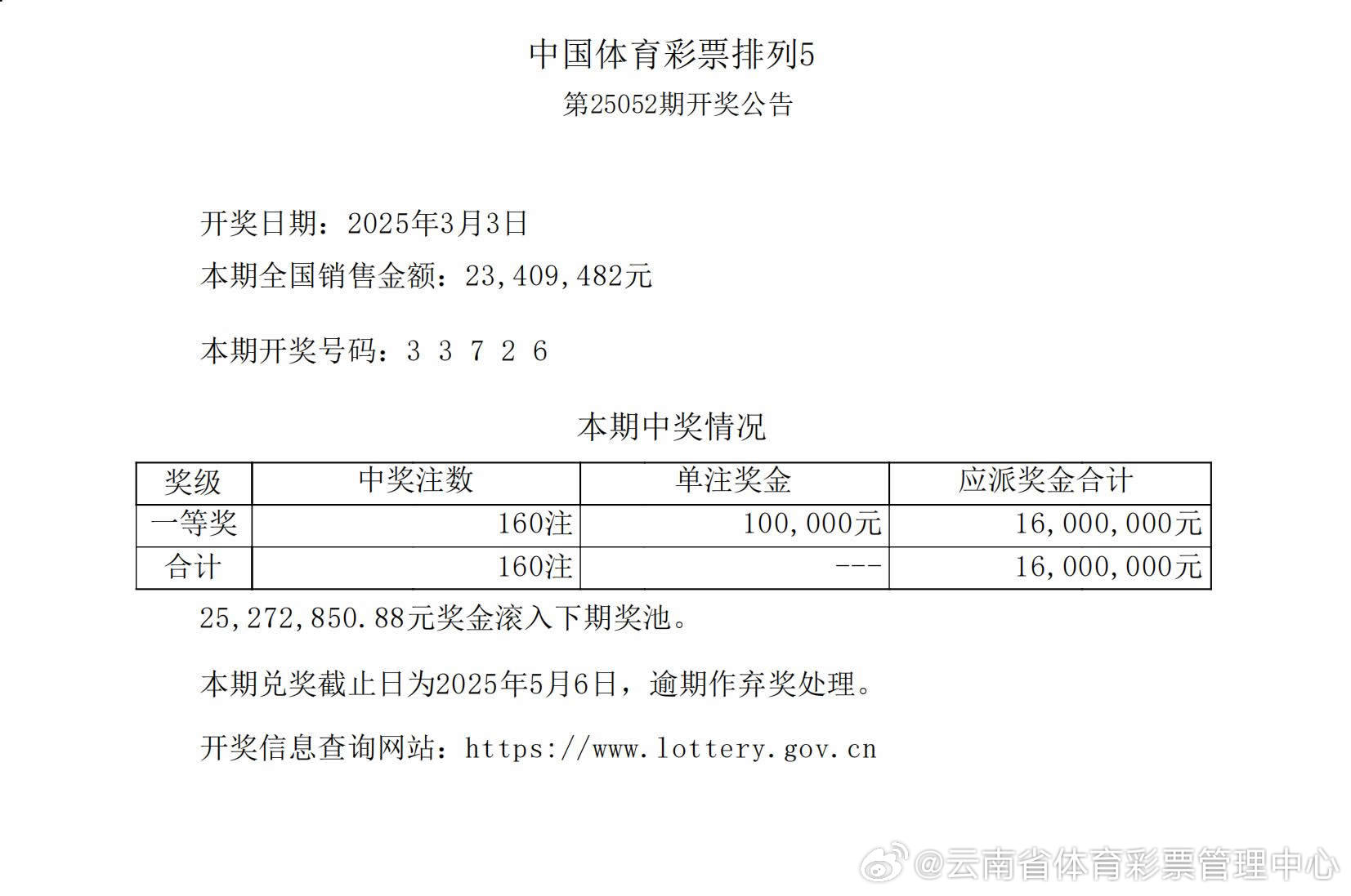 揭秘555525oom王中王開獎(jiǎng)結(jié)果號(hào)碼——全面解析與獨(dú)家洞察，獨(dú)家揭秘，555525oom王中王開獎(jiǎng)結(jié)果號(hào)碼全面解析與獨(dú)家洞察
