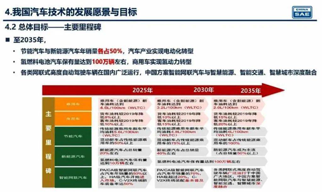 新奧2025年精準(zhǔn)資料圖，揭示未來能源藍圖與發(fā)展趨勢，新奧2025年精準(zhǔn)資料圖，揭示未來能源發(fā)展趨勢藍圖