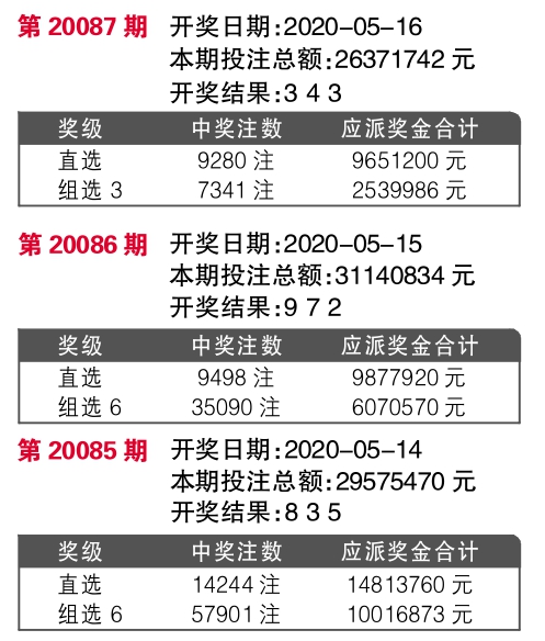 揭秘7777788888王中王開獎最新玄機(jī)——全面解析與獨家洞察，獨家揭秘，王中王開獎最新玄機(jī)解析與獨家洞察
