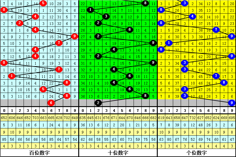 今晚必出準確三肖，揭秘預(yù)測技巧與運勢分析，揭秘預(yù)測技巧與運勢分析，今晚三肖準確預(yù)測之夜