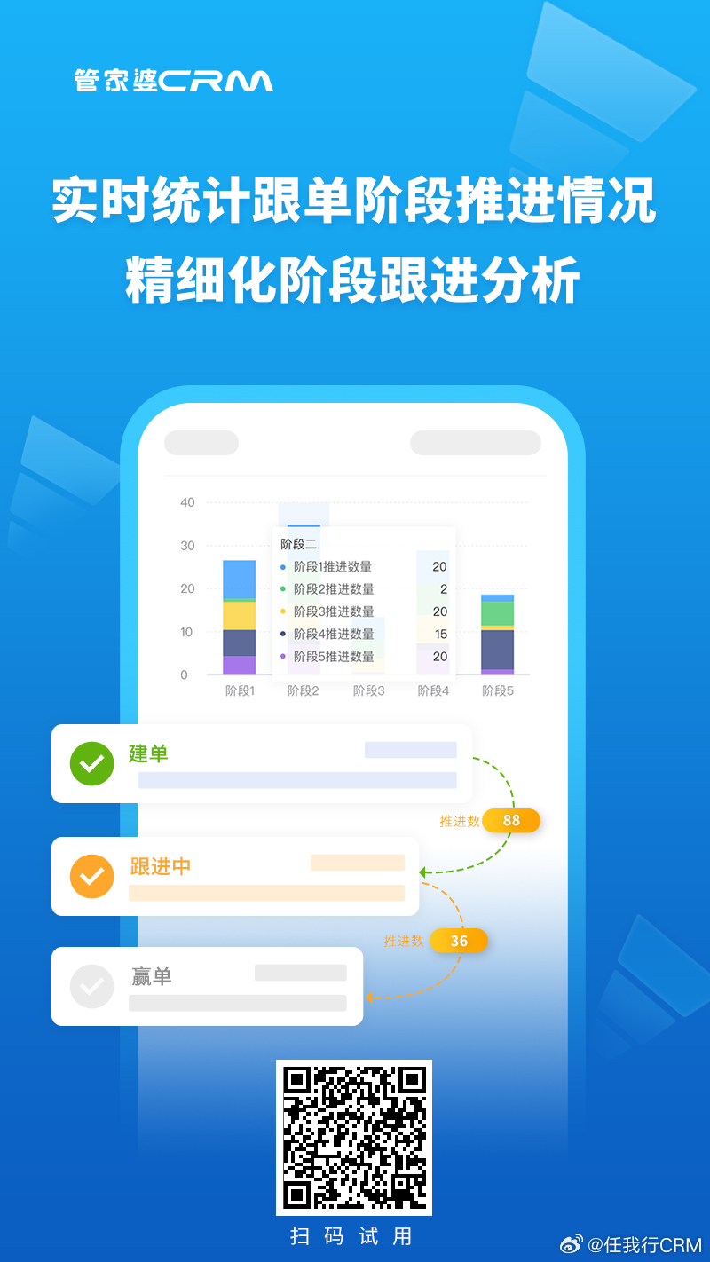 精準(zhǔn)管家婆，77778888一站式解決方案，精準(zhǔn)管家婆，一站式解決方案77778888