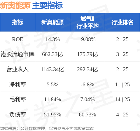 推薦 第35頁