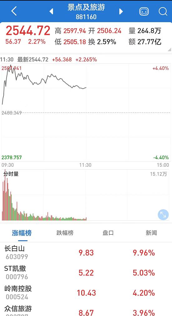 新澳門彩出號(hào)綜合走勢分析與預(yù)測，澳門彩票出號(hào)走勢分析與預(yù)測