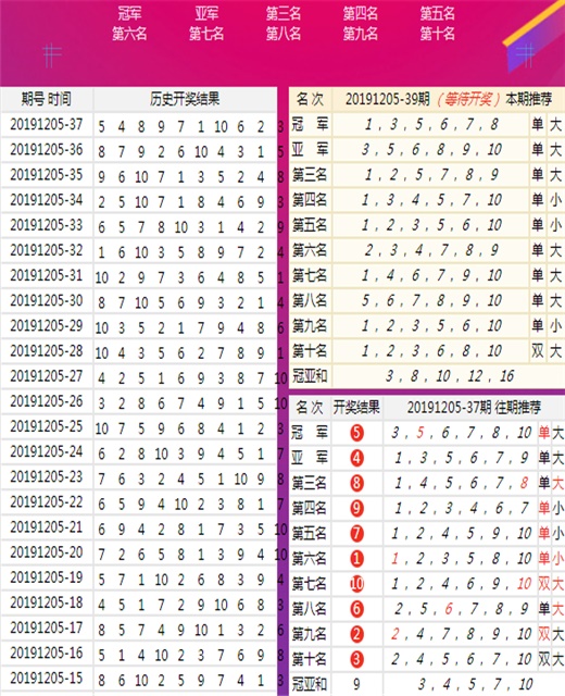 新澳今晚上9點30單雙參考，探索背后的秘密與策略，新澳今晚9點30單雙參考，背后的秘密與策略探索
