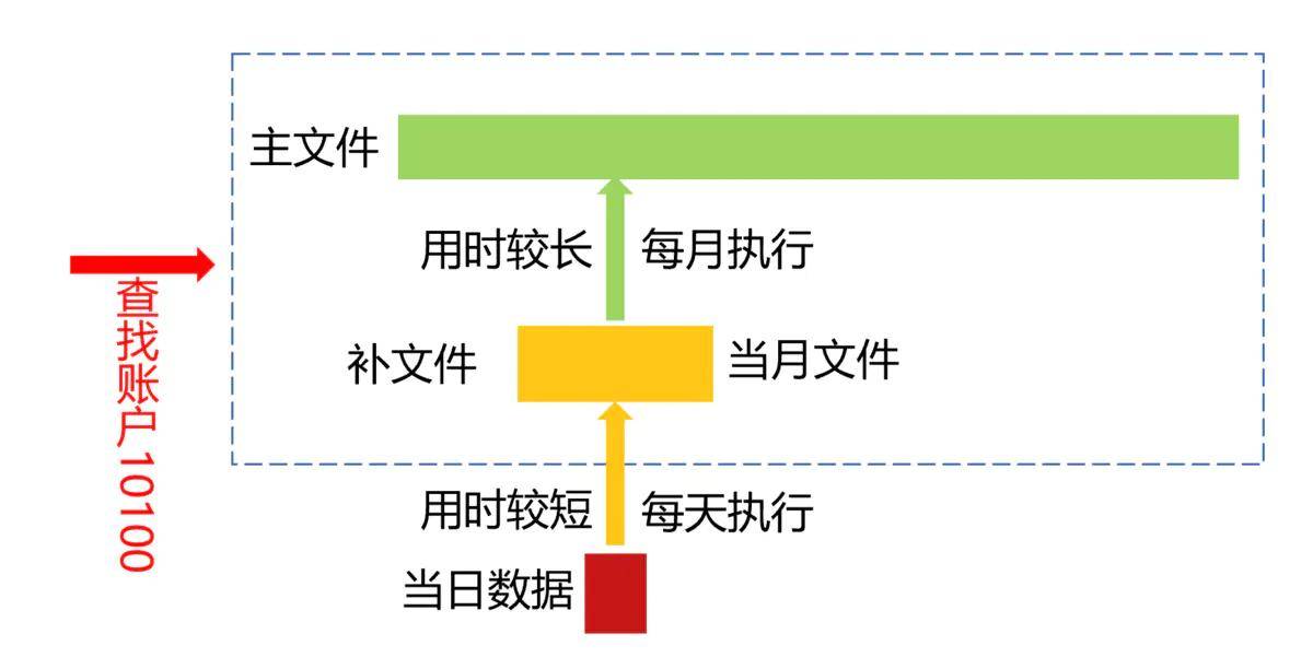 2025新澳天天獎記錄免費查詢表大全，2025新澳天天獎記錄查詢表，免費查詢大全及最新獲獎記錄匯總