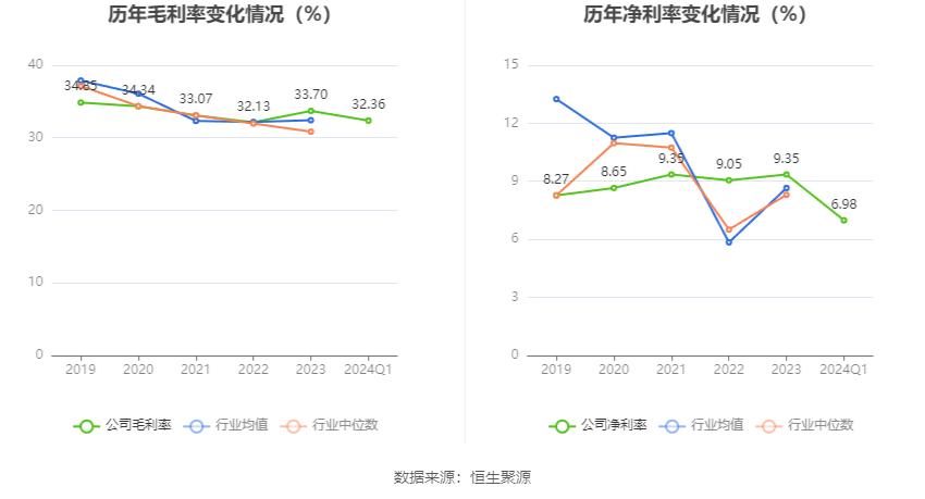 澳門六和彩資料查詢2024年免費查詢指南，01-32期全方位解析，澳門六和彩資料查詢指南，2024年免費查詢解析，涵蓋期數(shù)全方位分析