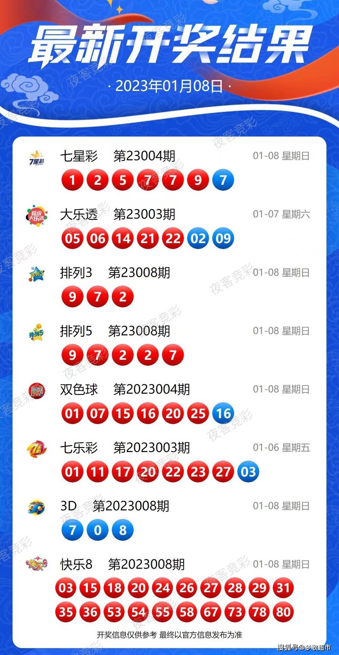 新澳今晚9點(diǎn)35分開獎(jiǎng)結(jié)果揭曉，揭秘彩票背后的秘密，新澳彩票開獎(jiǎng)揭秘，今晚9點(diǎn)35分背后的秘密揭曉