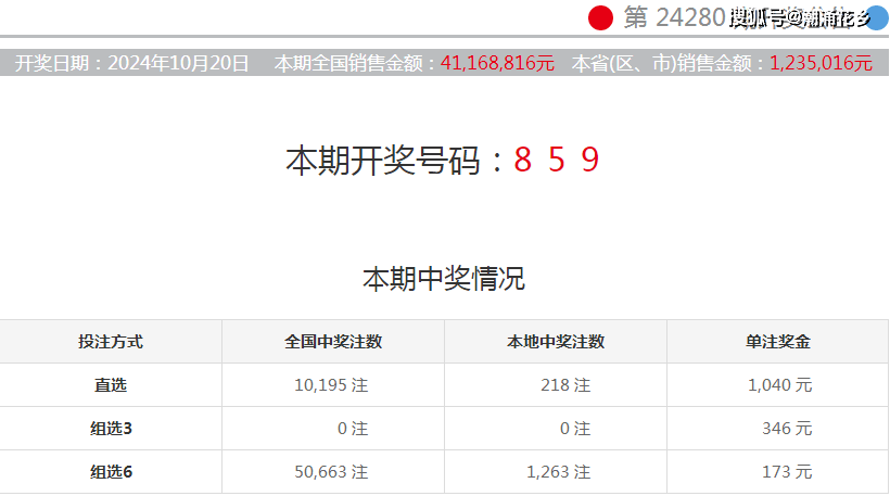 澳門彩票開獎(jiǎng)結(jié)果，探索未來的幸運(yùn)之門（2024年澳門六今晚開獎(jiǎng)?lì)A(yù)告），澳門彩票開獎(jiǎng)結(jié)果，探索幸運(yùn)之門預(yù)告（2024年六今晚開獎(jiǎng)?lì)A(yù)告）