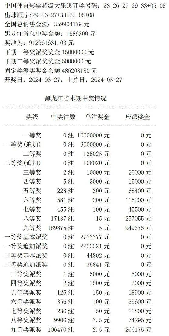 揭秘7777788888王中王中王開獎(jiǎng)背后的秘密與策略，揭秘王中王中王彩票開獎(jiǎng)背后的秘密與策略