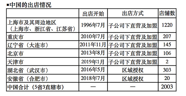澳門彩票的未來展望，精準(zhǔn)預(yù)測與策略分析到2025年，澳門彩票未來展望，至2025年的精準(zhǔn)預(yù)測與策略分析