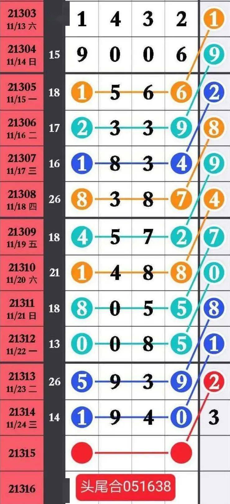 精選三肖三碼資料，揭秘背后的秘密與重要性，揭秘三肖三碼資料背后的秘密及其重要性