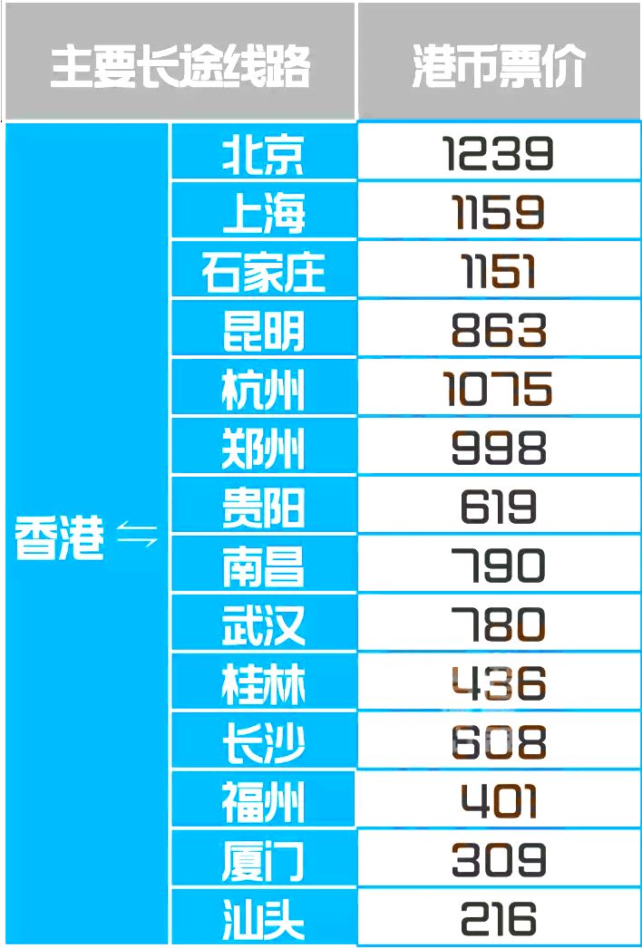 探索香港鐵算，歷史、功能與重要性（關(guān)鍵詞，香港鐵算 47887），揭秘香港鐵算，歷史沿革、功能與重要性解析