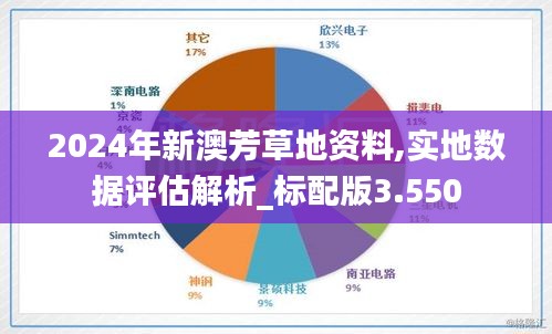 關(guān)于新澳芳草地——探索未來的理想家園的詳細(xì)資料（2024年最新版），新澳芳草地——理想家園藍(lán)圖揭秘（2024最新版）
