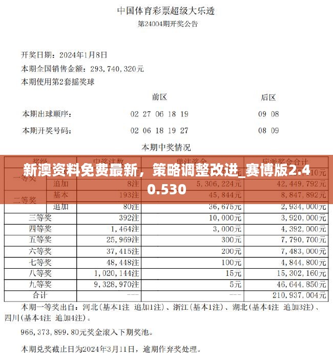 揭秘2024年新澳開(kāi)獎(jiǎng)結(jié)果，全面解析與預(yù)測(cè)，揭秘與預(yù)測(cè)，2024年新澳開(kāi)獎(jiǎng)結(jié)果全面解析及預(yù)測(cè)報(bào)告