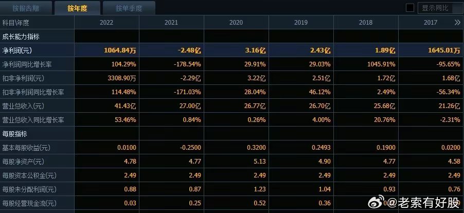 香港鐵算4887最準(zhǔn)資料的使用方法——全方位解析，香港鐵算4887最準(zhǔn)資料的使用方法詳解
