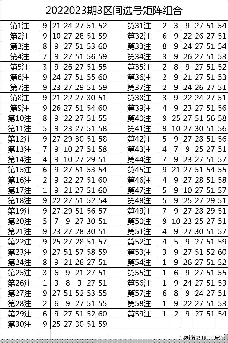 今晚9點(diǎn)30特馬49號(hào)，揭秘彩票背后的秘密與策略，揭秘彩票背后的秘密與策略，今晚9點(diǎn)30特馬49號(hào)揭曉彩票奧秘