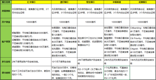 二四六香港資料期期中查詢，深度解析與實(shí)用指南，二四六香港資料期期中查詢，深度解析與實(shí)用指南手冊(cè)
