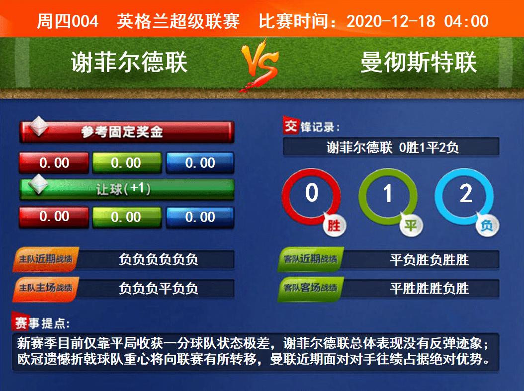 一站式解決方案