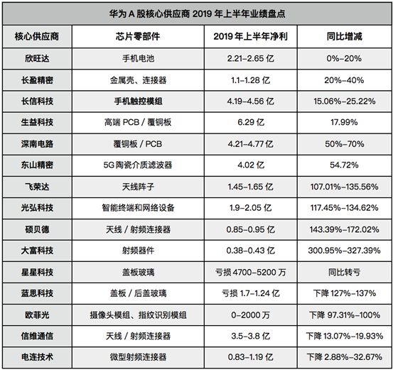 探索未來的色彩世界，解析2025門紅藍綠波色表圖，解析未來色彩世界，揭秘2025門紅藍綠波色表圖探索